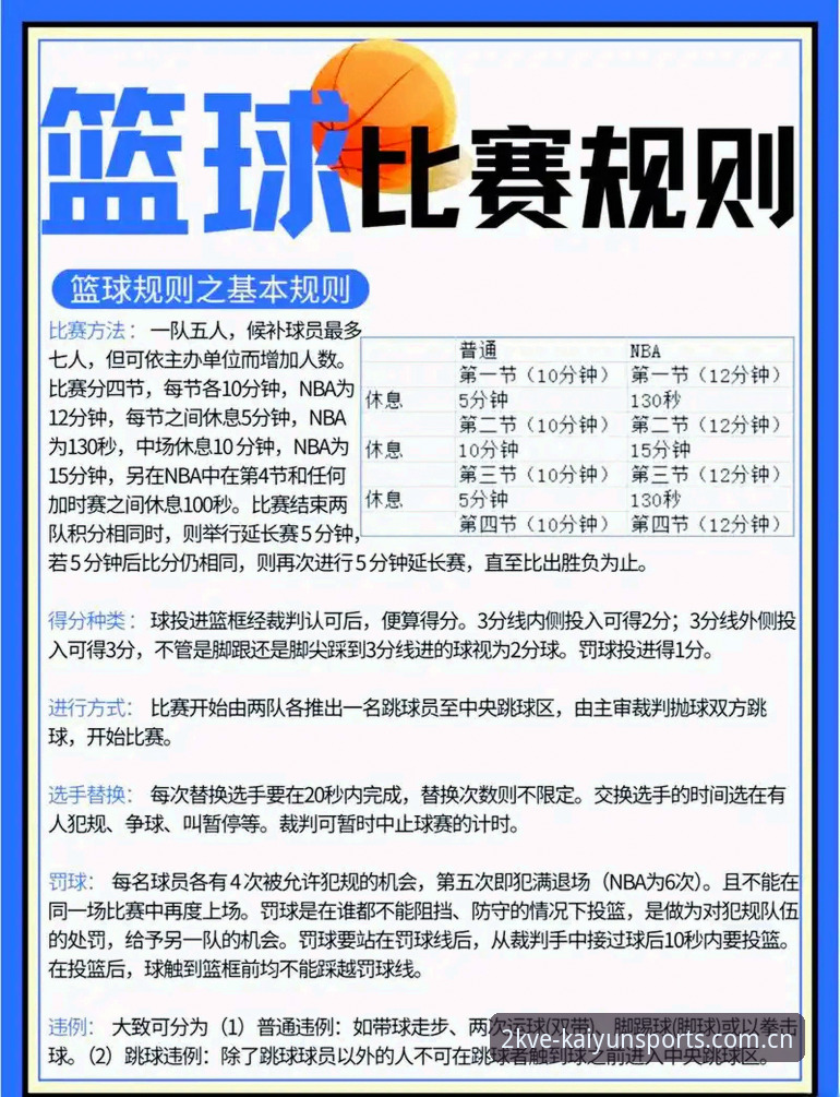 KVE开云体育APP 为什么说KVE开云体育APP改变了篮球数据分析的规则?