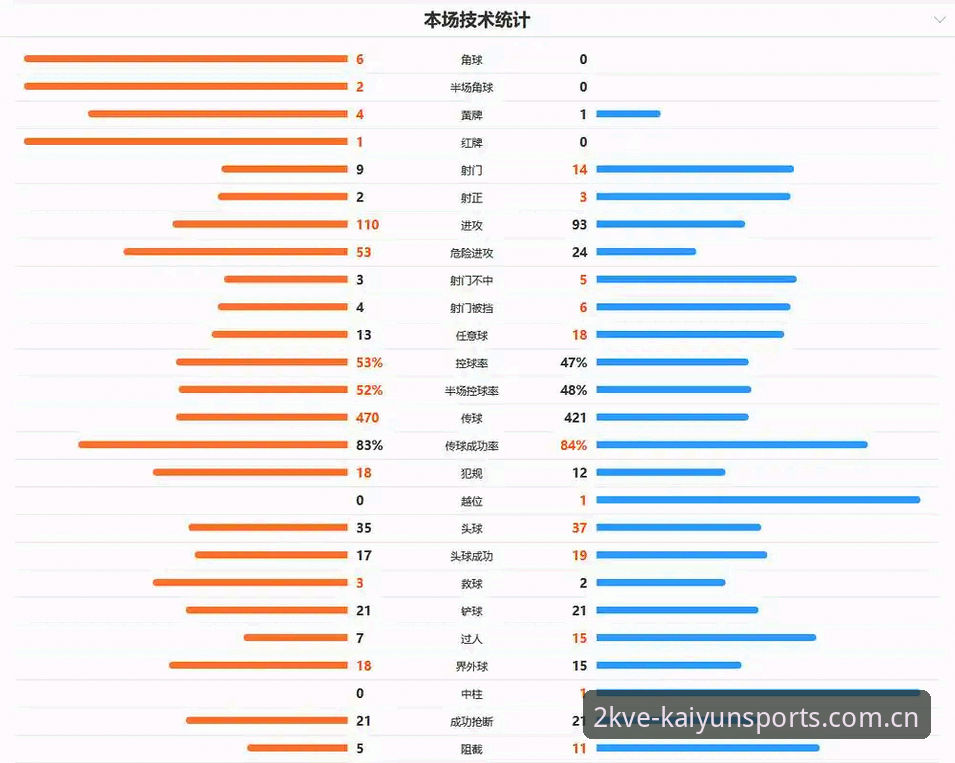 开云官方篮球数据安装失败 开云官方篮球数据安装失败 vs. 手动解决:哪个更靠谱?