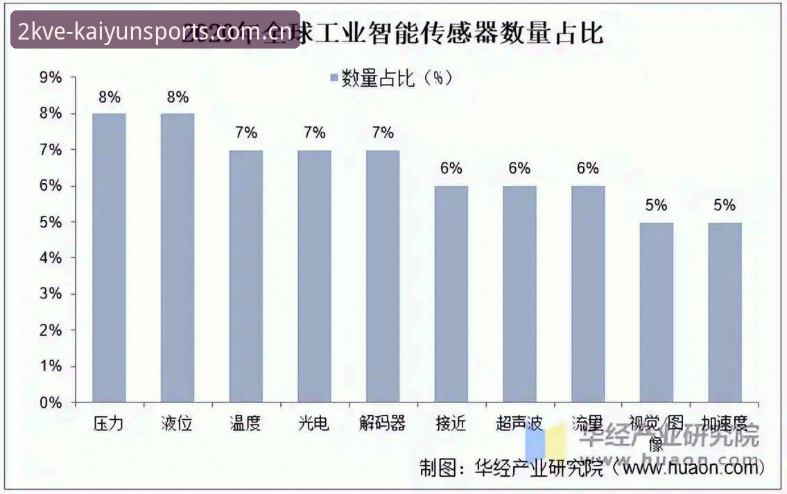 开云官方篮球数据 开云官方篮球数据的演进逻辑:从被动收看到主动分析——一场运动数据革命的深度解读